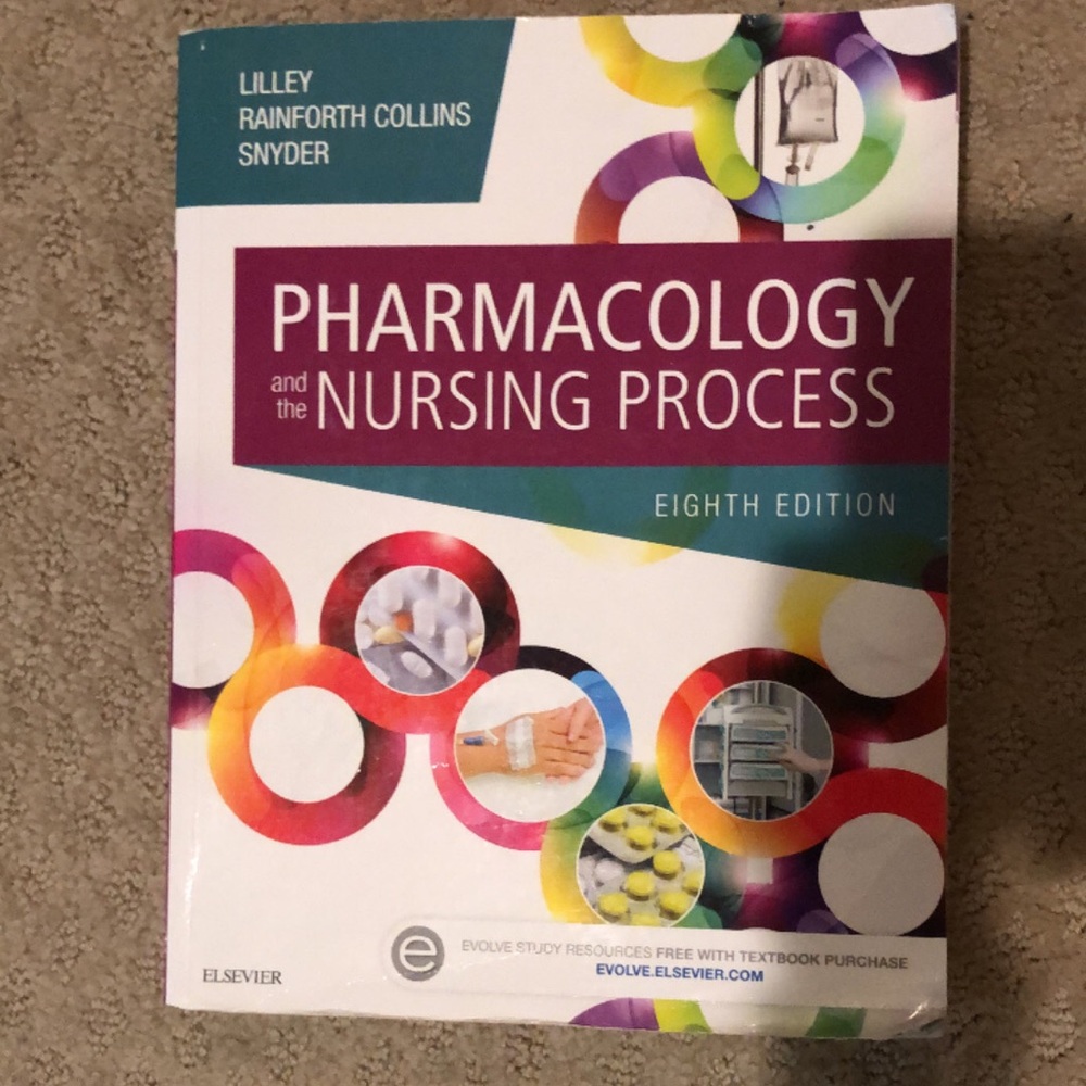 Pharmacology and the Nursing process